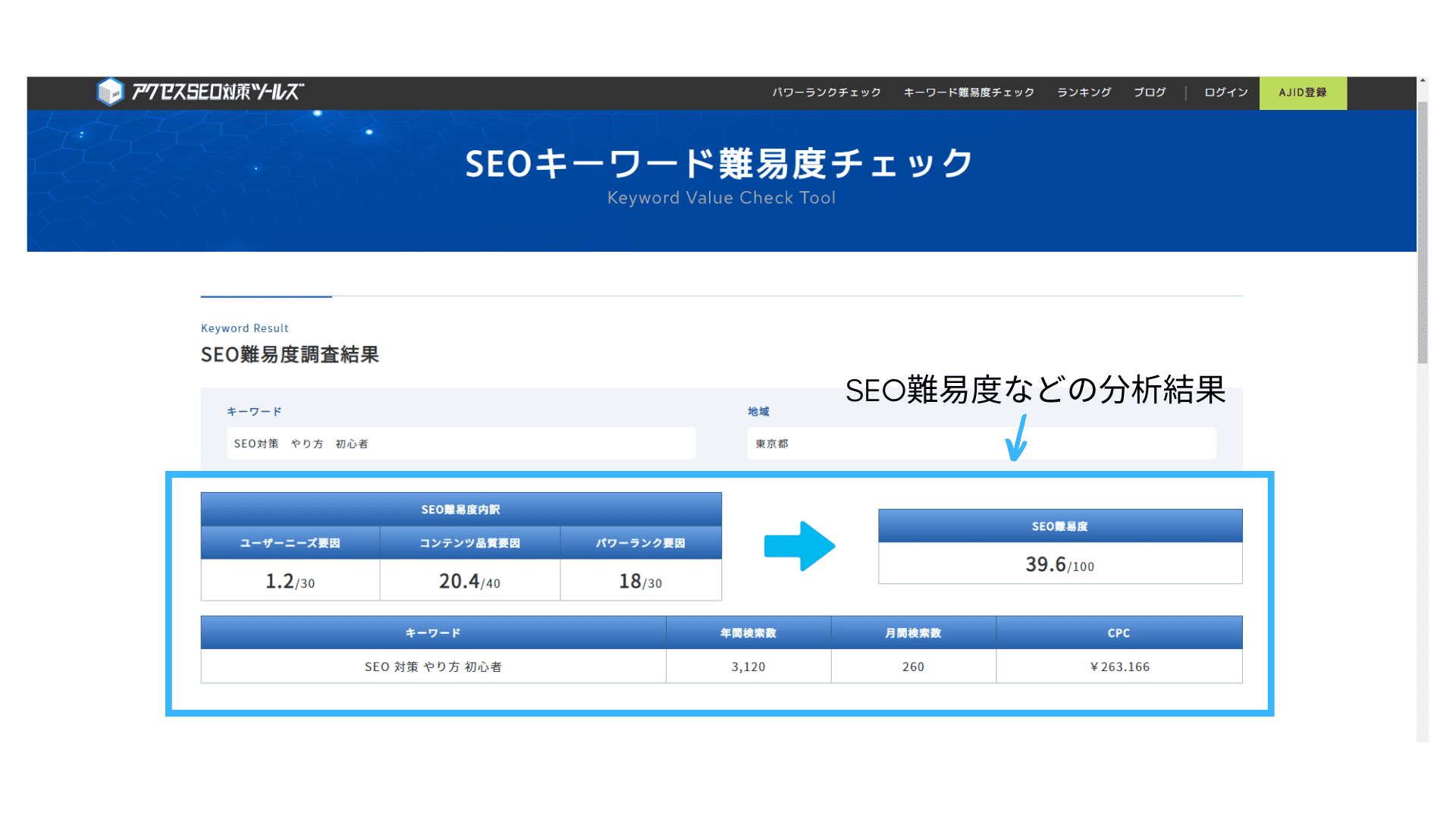 how to use seo-3