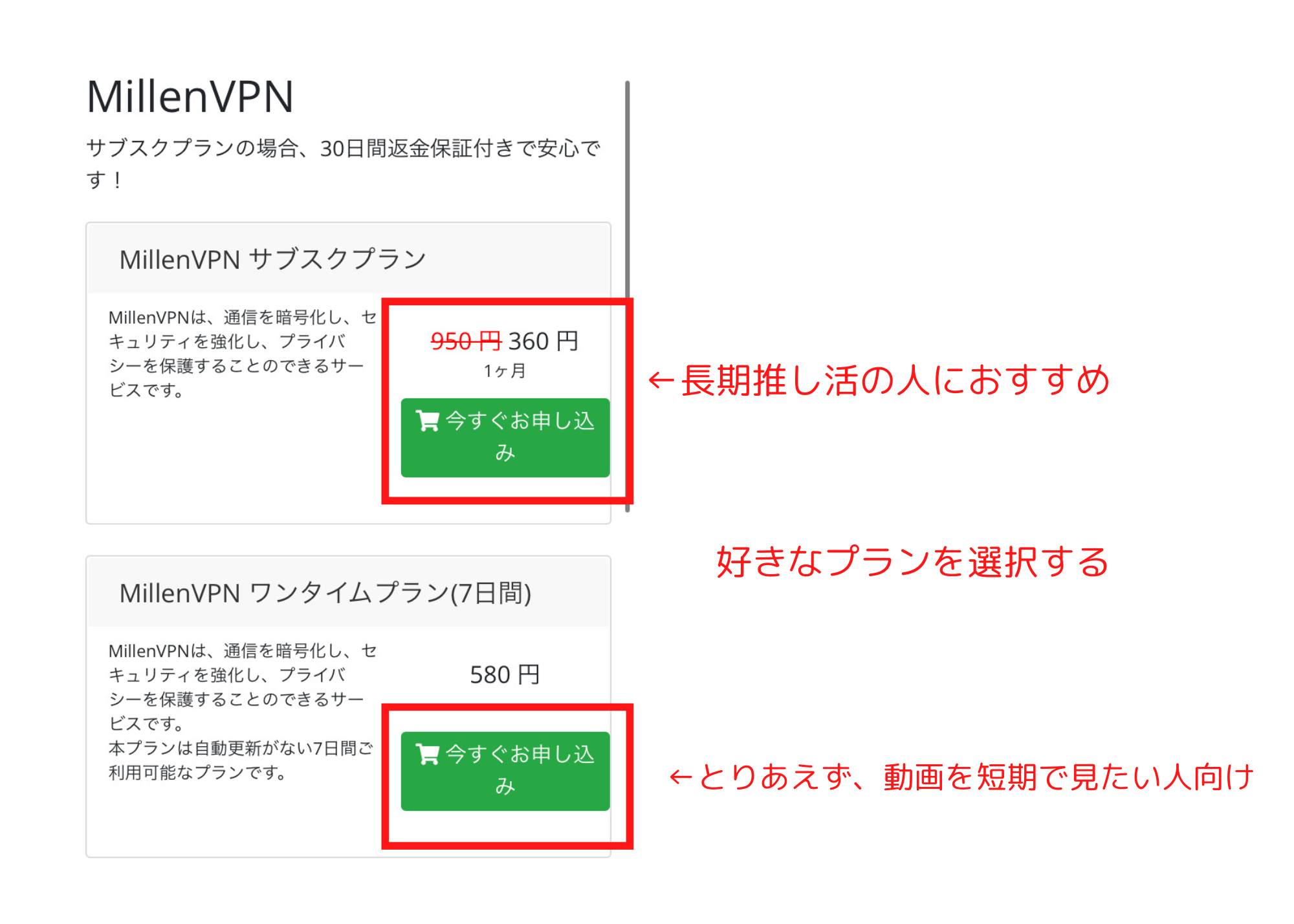 ミレンVPNプラン選択画面